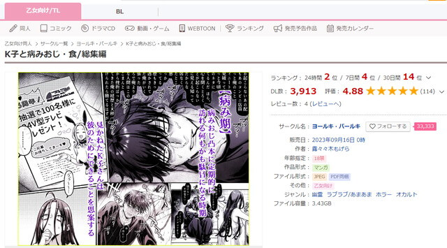 DLsiteで配信している漫画「K子と病みおじ・食/総集編」の画像