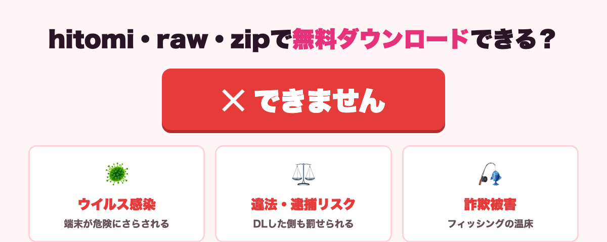hitomi・raw・zipで無料ダウンロードはできず危険